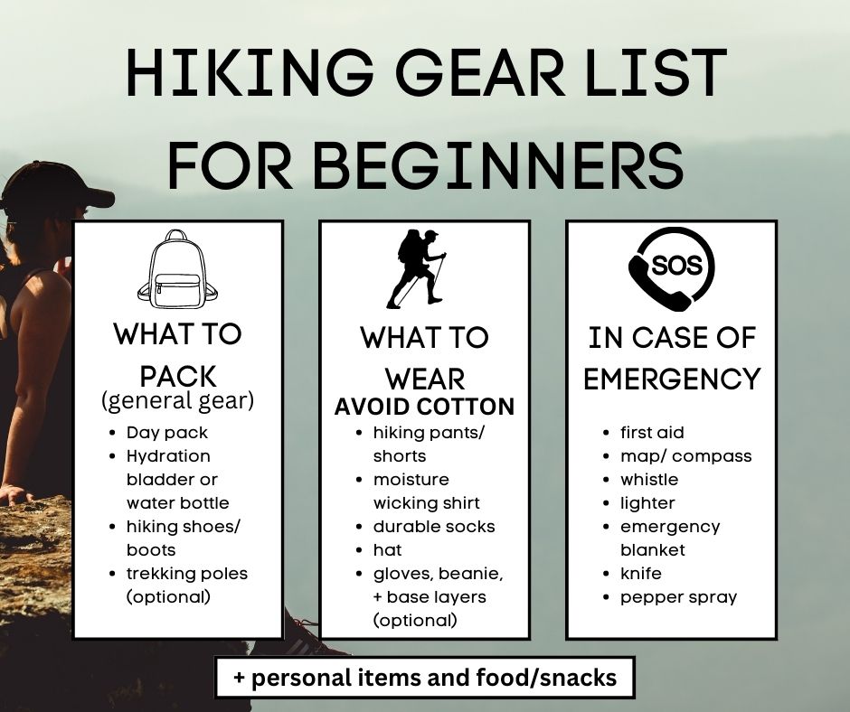 Ultimate Hiking Gear List for Beginners