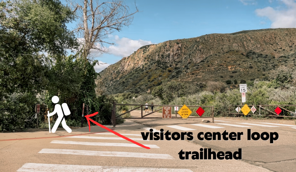 Mission Trail Visitor Center Loop trailhead
